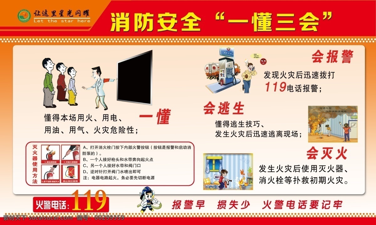消防 一懂三会 预防火灾 知识 火灾知识 展板 学校展板 会逃生 会报警 会灭火 安全知识展板 现代科技