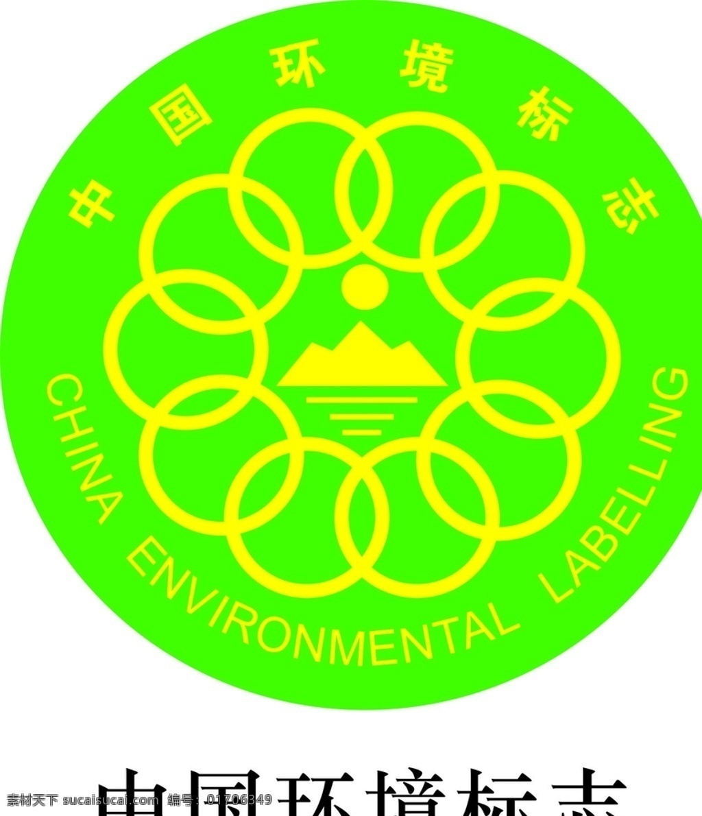 中国环境标志 包装 图标 警告 提示 纸箱 包装标志 标志图标 公共标识标志