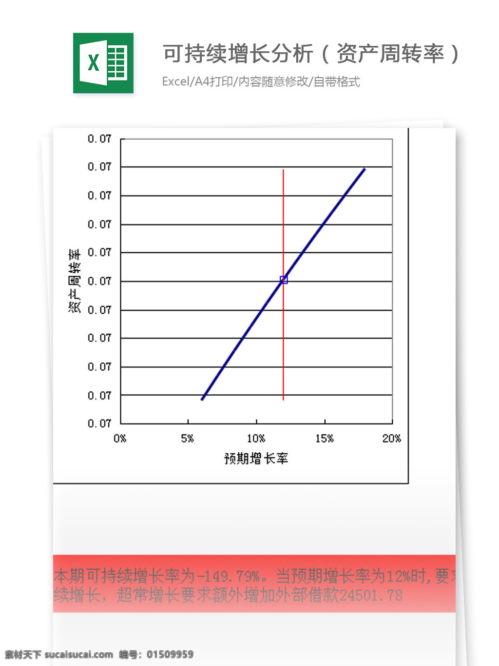 财务 模型 excel 模板 表格模板 图表 表格设计 表格