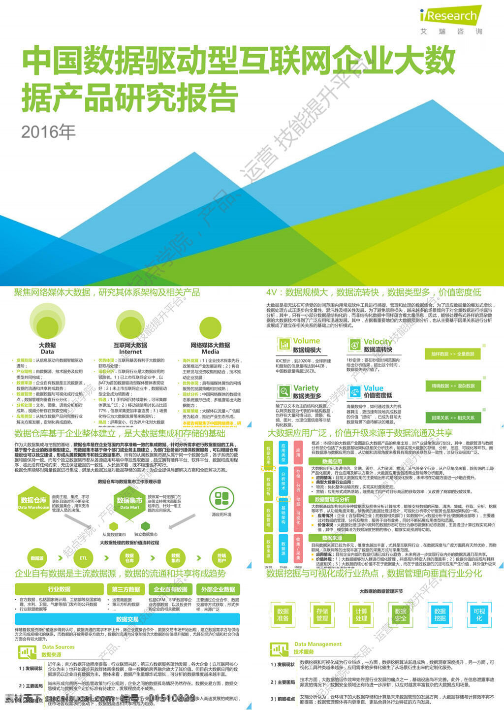 2016 数据 驱动 互联网 企业 大 数据产品 研究 文库 专业资料 论文 行业分析 行业报告 数据分析 报告 大数据 企业数据