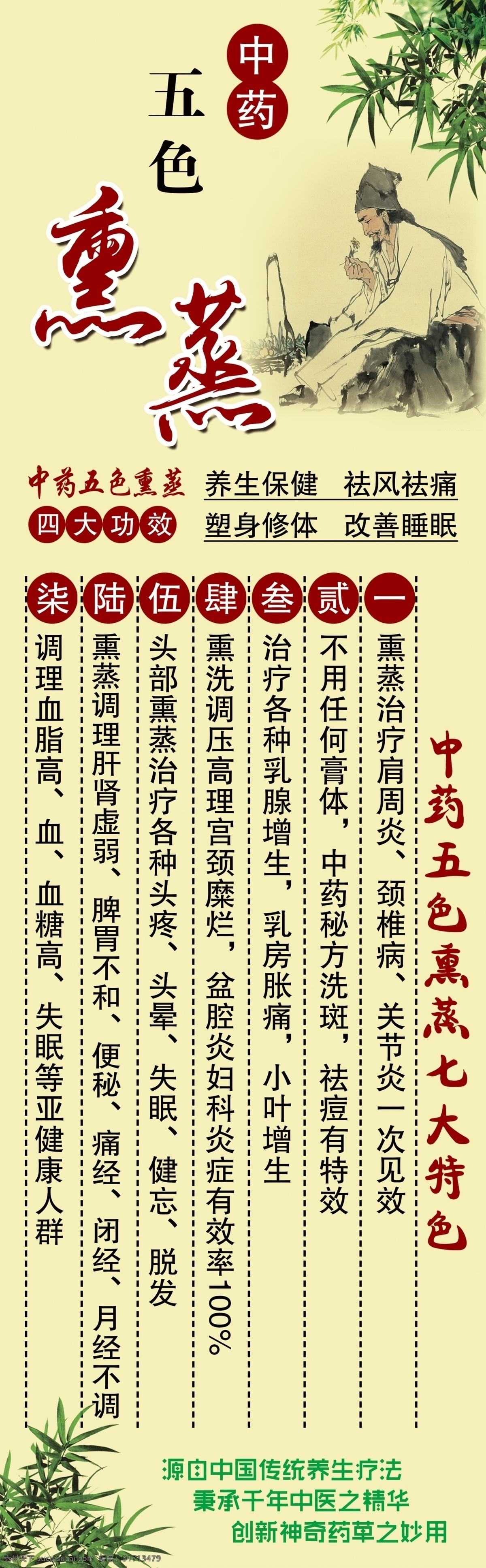 五色熏蒸 海报 汗蒸 拔罐 写真 展架 养生之道 养生 展板 养生背景