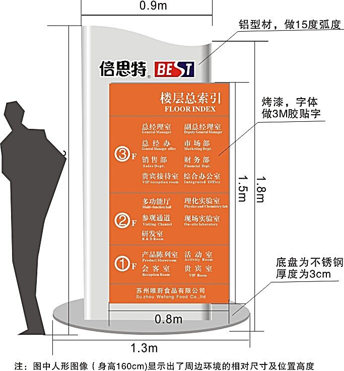 标识 标牌 标识牌 导视牌 vi 矢量素材 矢量图库 倍 思 特 楼层 指示 索引 牌 楼层标识明细 矢量 vi设计 白色