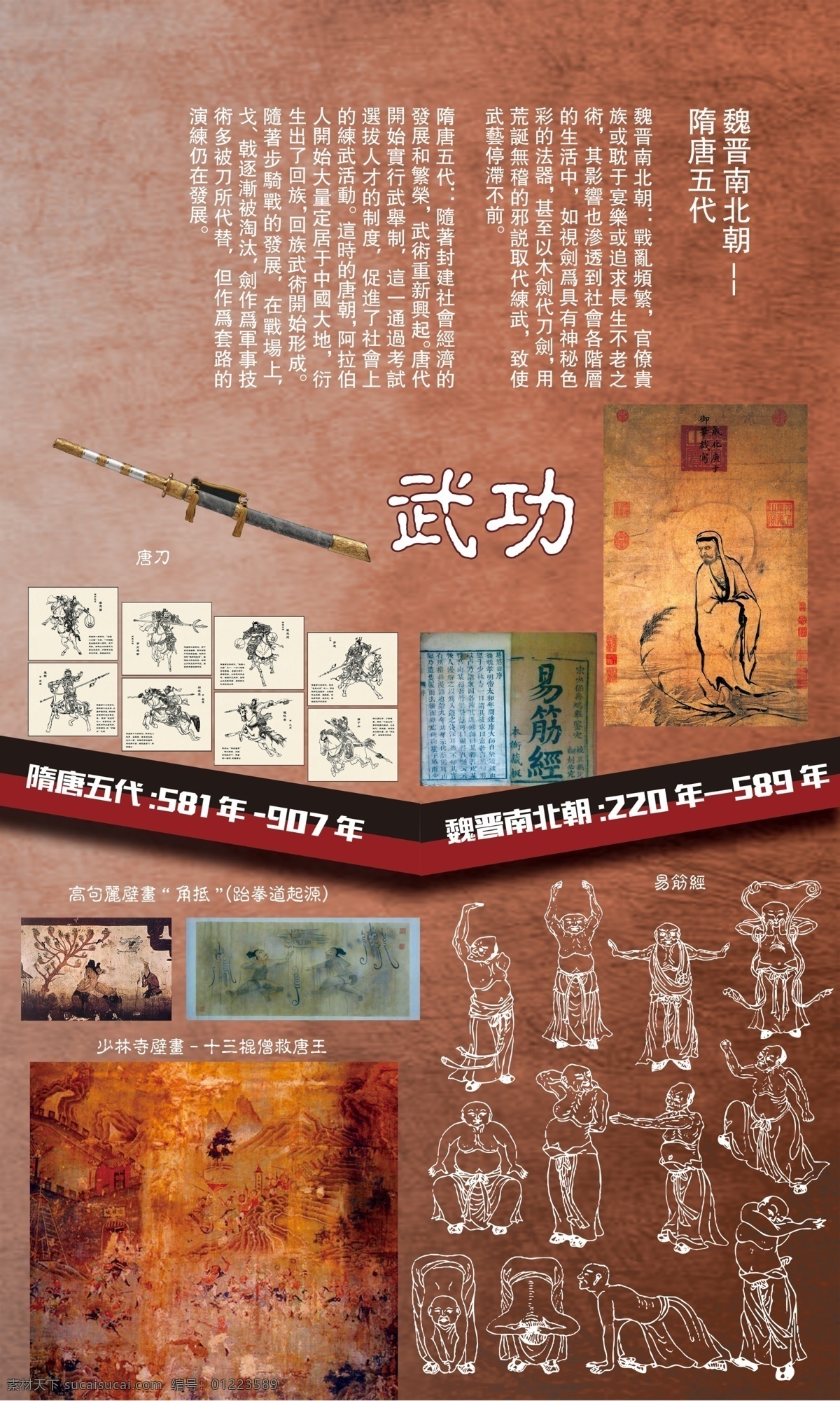 武术 发展史 武功 武艺 原创设计 原创展板