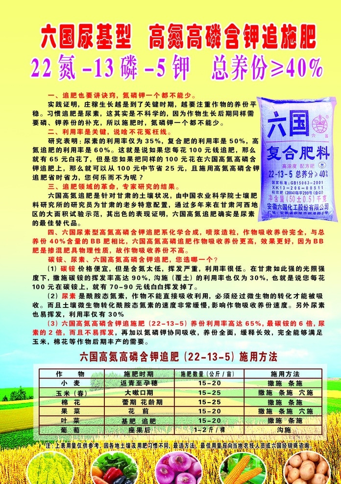 六国化肥 安徽 六国 农资 化肥 肥料 农业 彩页 化肥广告 dm单 dm宣传单 广告设计模板 源文件