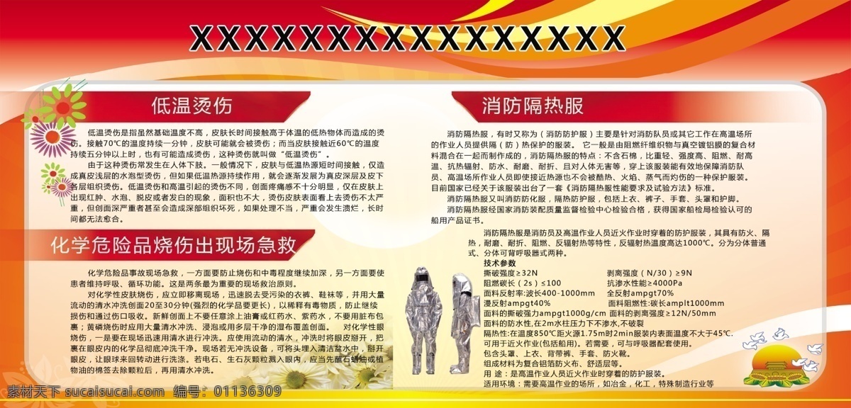 低温烫伤展板 低温烫伤 化学危险品 烧伤 紧急处理 消防隔热服 加气站急救 展板模板 白色