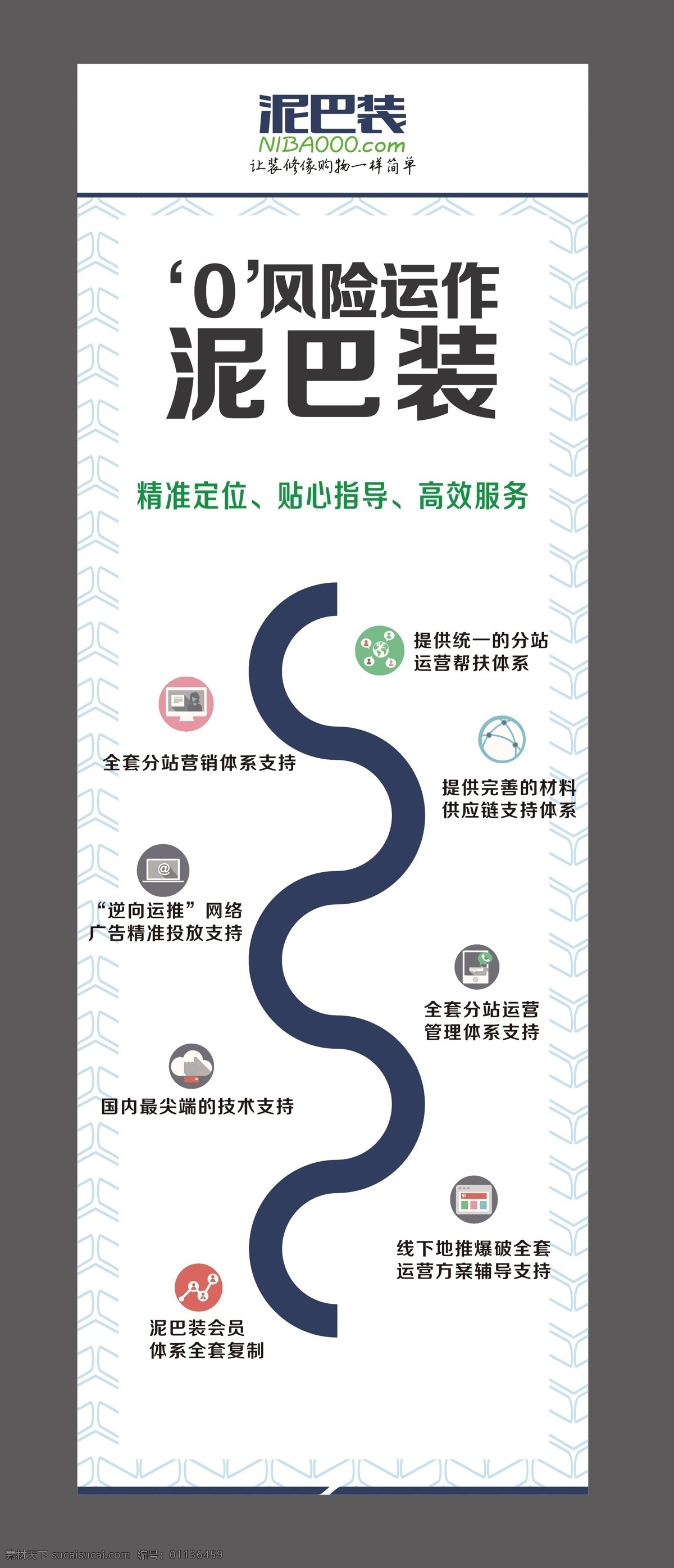 kt版文化墙 kt版 企业文化墙 公司文化墙 文化展板 白色