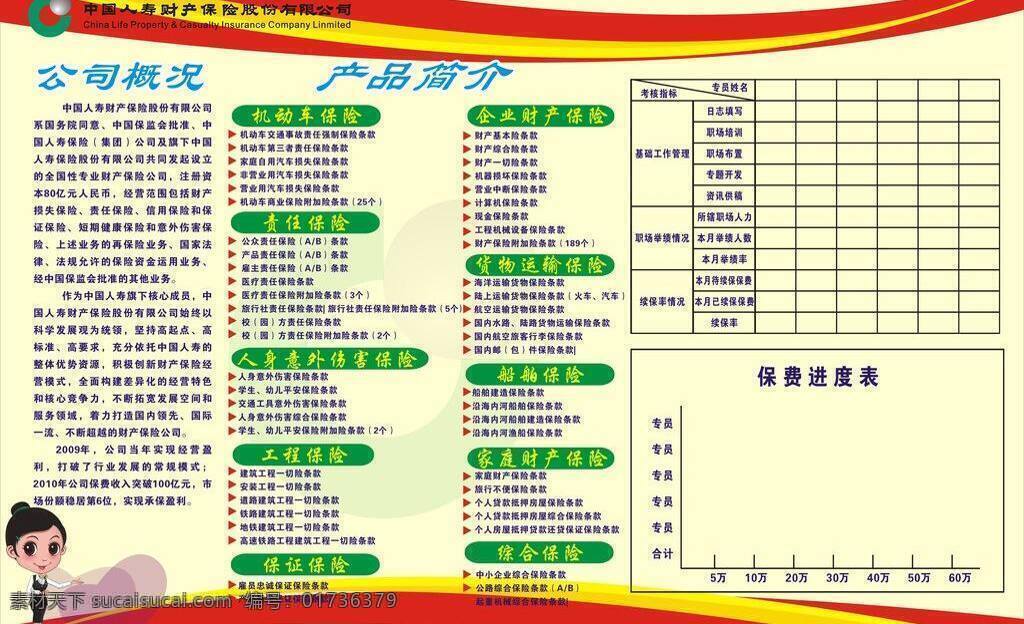 中国 人寿 公司 展板 爱心 简介 卡通小美女 财产 保险 标志 保费进度表 矢量 其他展板设计