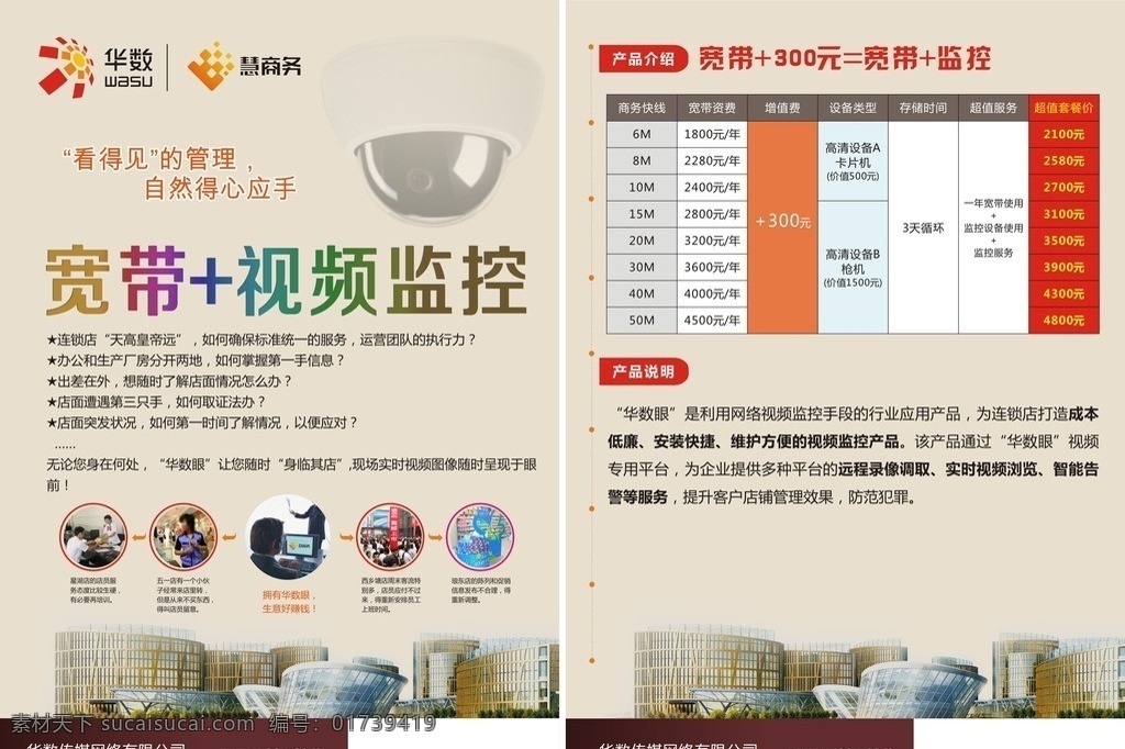 华数 眼 单 页 华数眼 单页设计 宽带 视频监控 矢量 名片卡片