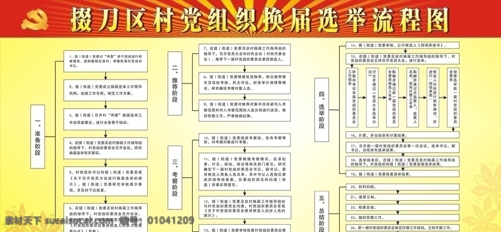 村 党组织 换 界 展板 党 换届 选举 流程图 农村 党建 换届选举流程 展板模板 矢量