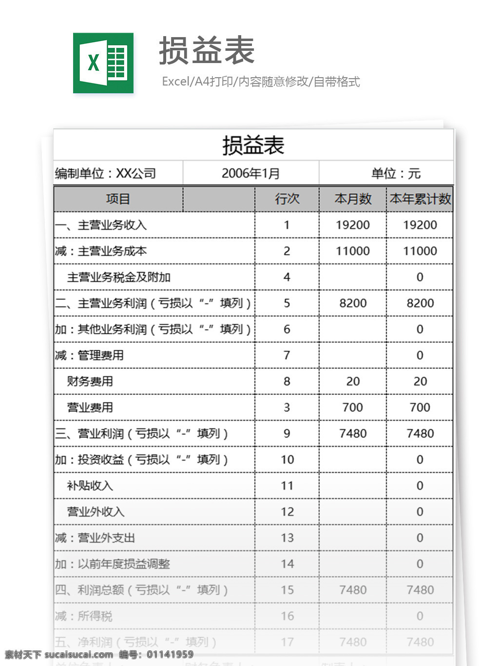 公司 业务 损益表 表格模板 图表 表格设计 表格 财务核算 期末 编制 会计 报表 报表编制 会计报表编制