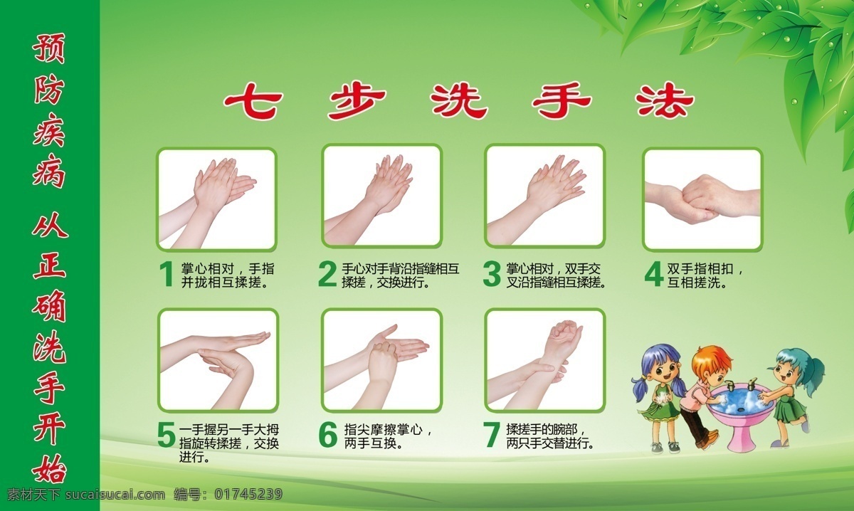 七步洗手法 七步 洗手 卫生 墙贴 干净