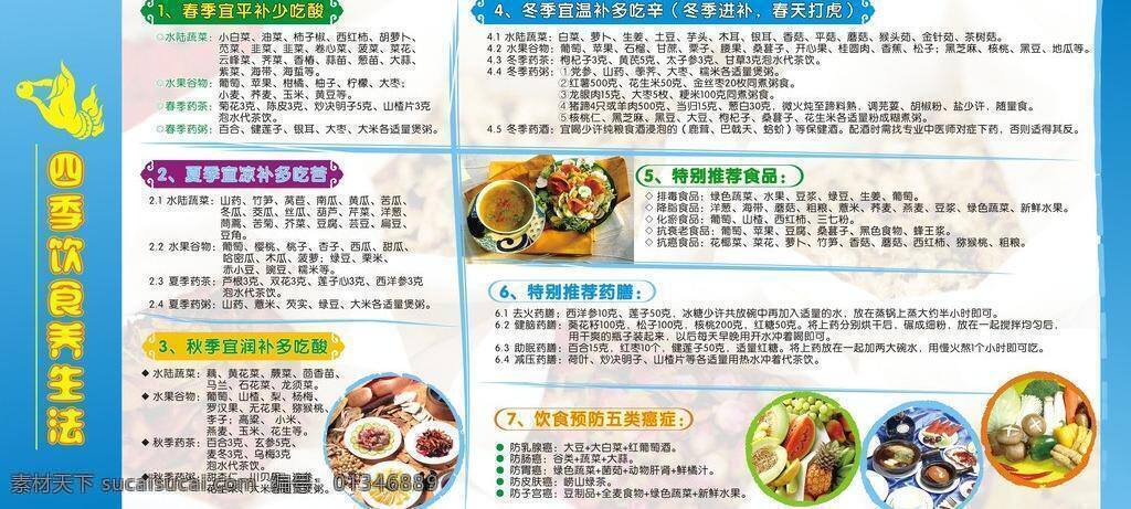 四季 饮食 养生 展板 蓝色 展板模板 四季饮食 矢量 psd源文件 餐饮素材