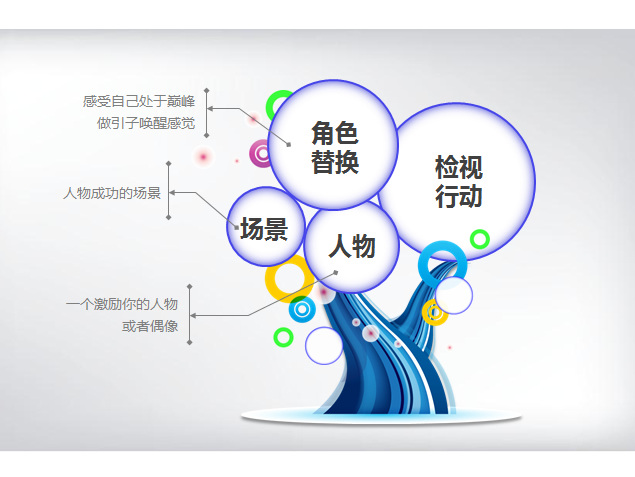 棵 大树 创意 图表 ppt图表 并列关系 商务 模板