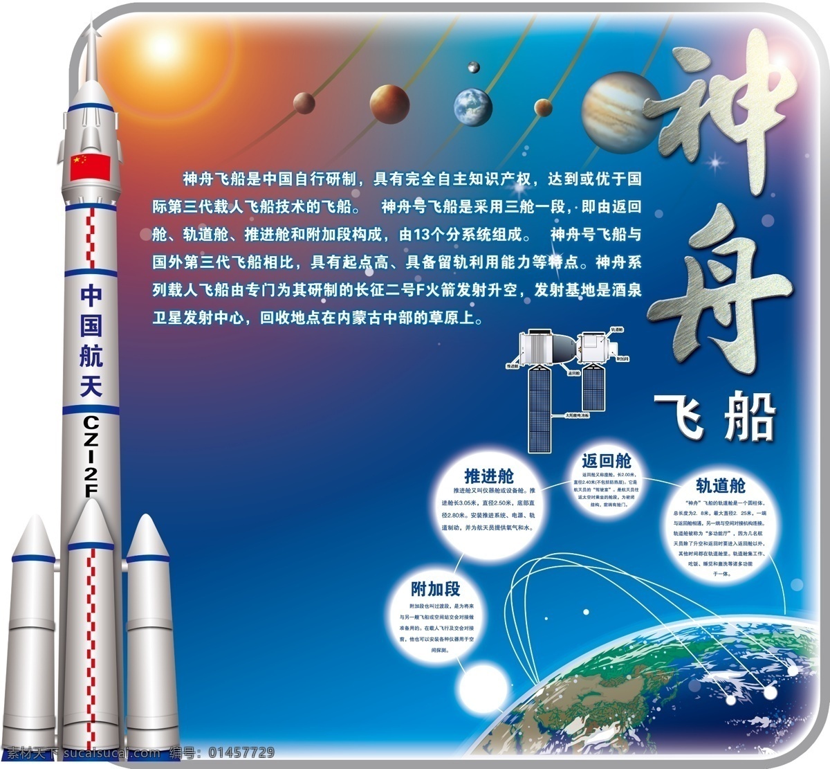 神舟飞船 航天 地球 宇宙 中国 展板模板 广告设计模板 源文件