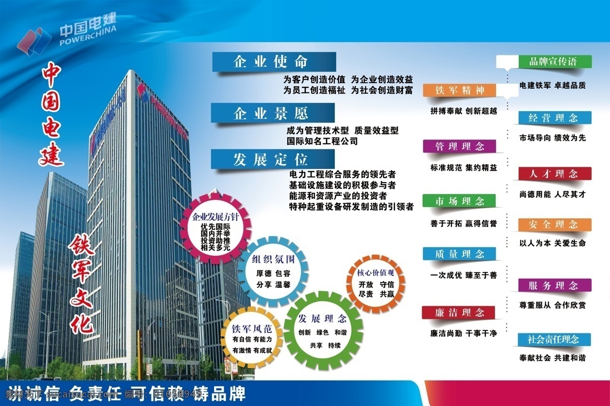 铁军文化 中国电建 企业文化 企业文化墙 电建文化 室内广告设计