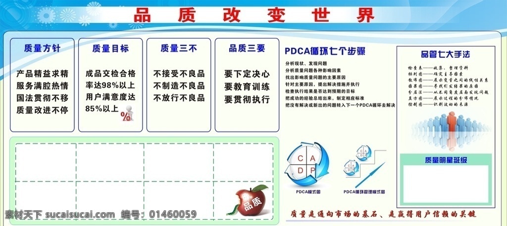 工厂展板 工厂 展板 品质 品管 展板模板 展板设计 蓝色背景展板 名片卡片