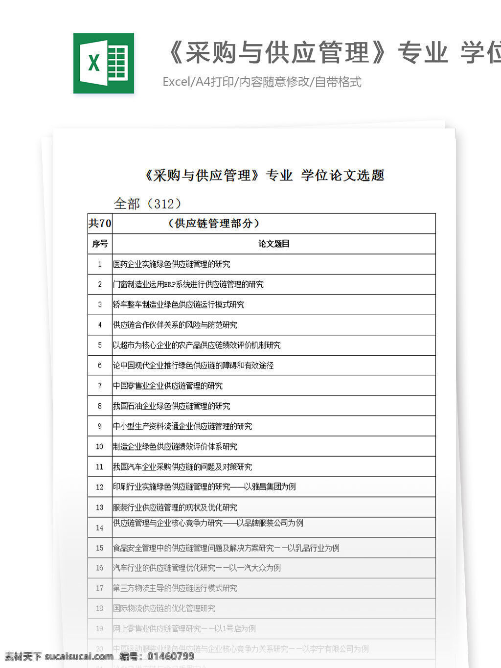 采购 链 管理 专业 本科 论文 题目 2012 更新 excel 表格 表格模板 表格设计 图表 工作