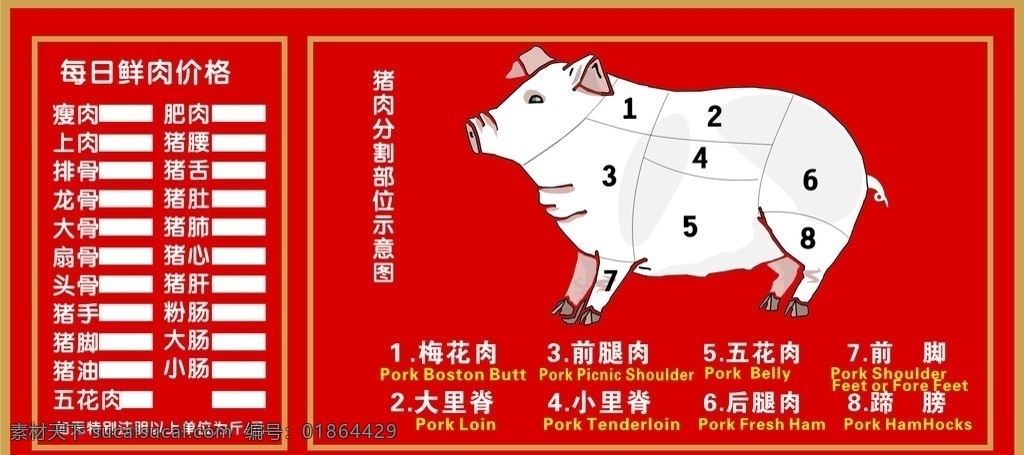 猪肉 分割 部位 示意图 商场 图