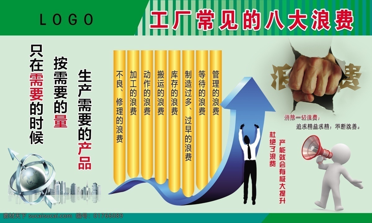 工厂 常见 大 浪费 卡通小人 拳头 向升箭头 八大浪费