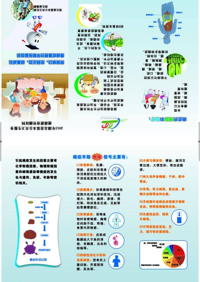 干净 健康 蓝色 三折页 生活 生活百科 矢量人物 图解 卫生 三 折页 矢量 模板下载 卫生形象 身体结构 知识 动画任务 印刷规矩线 医疗保健 psd源文件