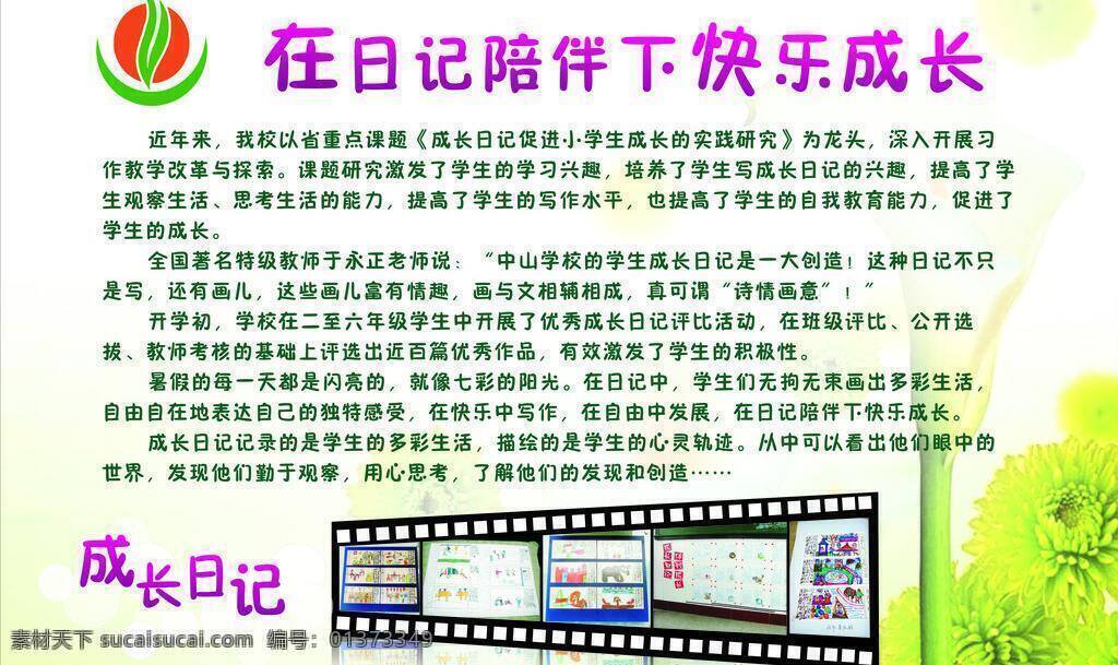 草 成长 成长日记 花 胶片 快乐 绿色背景 绿色清新背景 模板展板 展板 清新 相片 日记 鲜花 展板模板 矢量 其他展板设计