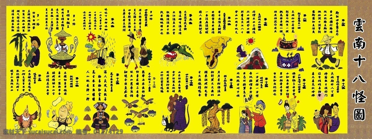 云南十八怪 人物 插图 民间 宣传展板 展板模板 广告设计模板 源文件