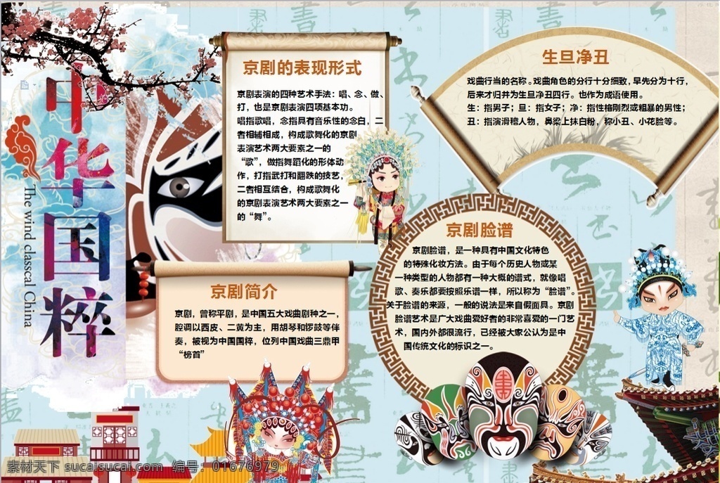 京剧小报 小学 学生 小学生 学校 学习 阅读 读书 科学 卡通 儿童 孩子 小报 成长册 成长 档案 海报 手抄报 电子报 电脑小报 doc