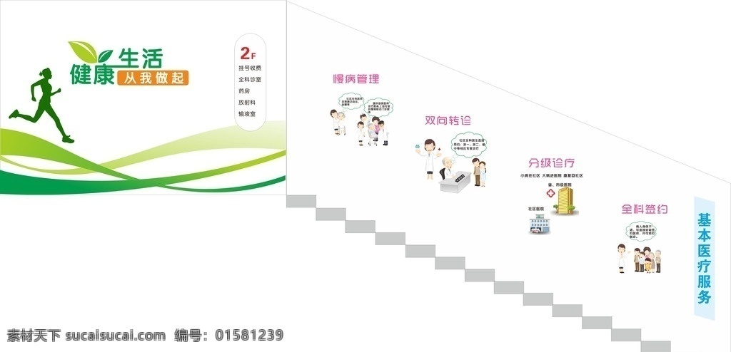 基本医疗 医院楼梯宣传 健康生活 楼道宣教 社区卫生宣传 室内广告设计