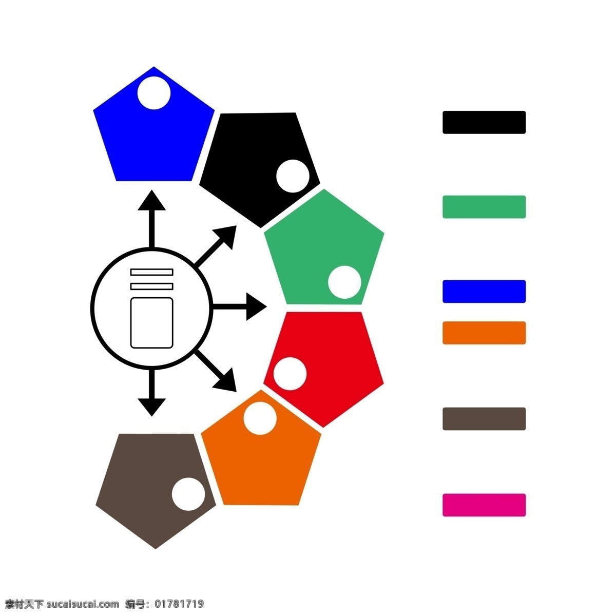 创意 教学 图标 五边形 圆形 蓝色 黑色 红色 棕色 箭头 长方形 创意设计 卡通手绘 不规则图形