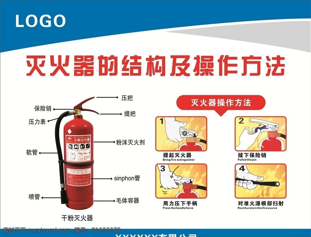 使用方法 使用步骤图 灭火 消防 安全 灭火器标识