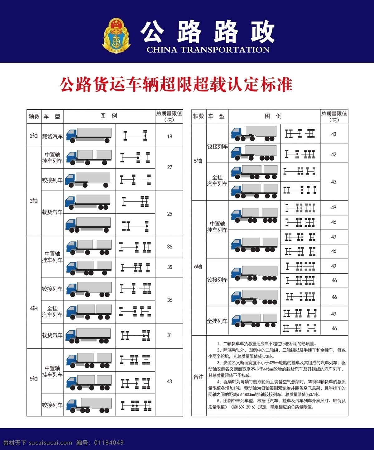 公路货运 车辆 超限 超载 认定 标准 公路 路政 分层