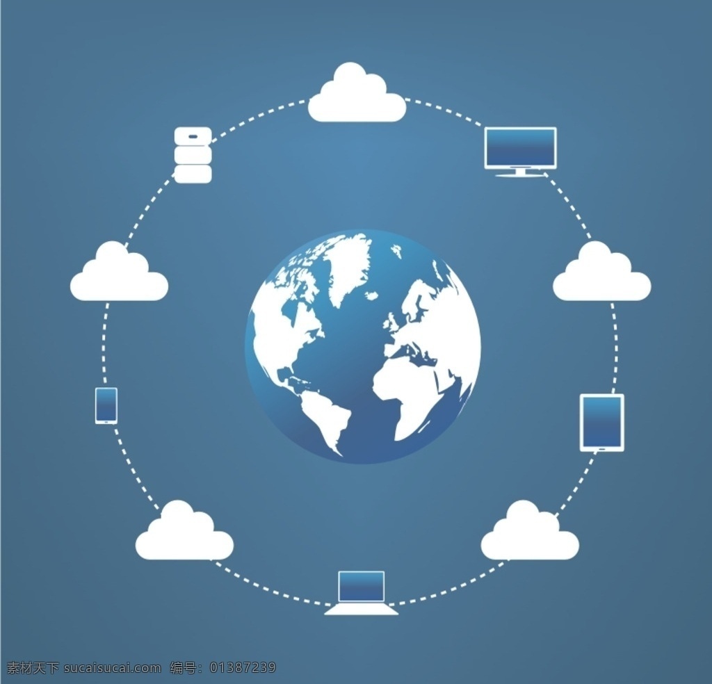 云计算概念 云服务模板 云存储图标 蓝色地球 云服务 云计算 通讯 信号 logo logo图标 标志 图标 广告矢量素材 电脑 手机 办公 现代科技 数码产品