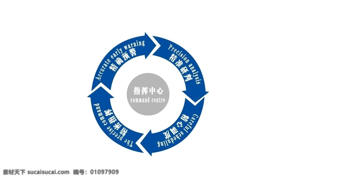 信息 指挥 中心 浮雕墙 文化建设 信息指挥中心 psd源文件