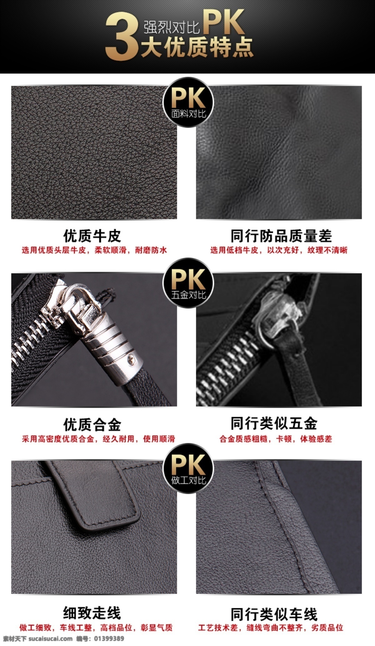 钱包 皮具 pk 优 劣势 参考 皮具比较 包包 男士手包 淘宝界面设计 店铺详情 五金 拉链 皮纹对比 走线 皮包详情 包包详情页 优质牛皮 优质合金 产品对比参考 淘宝装修模板