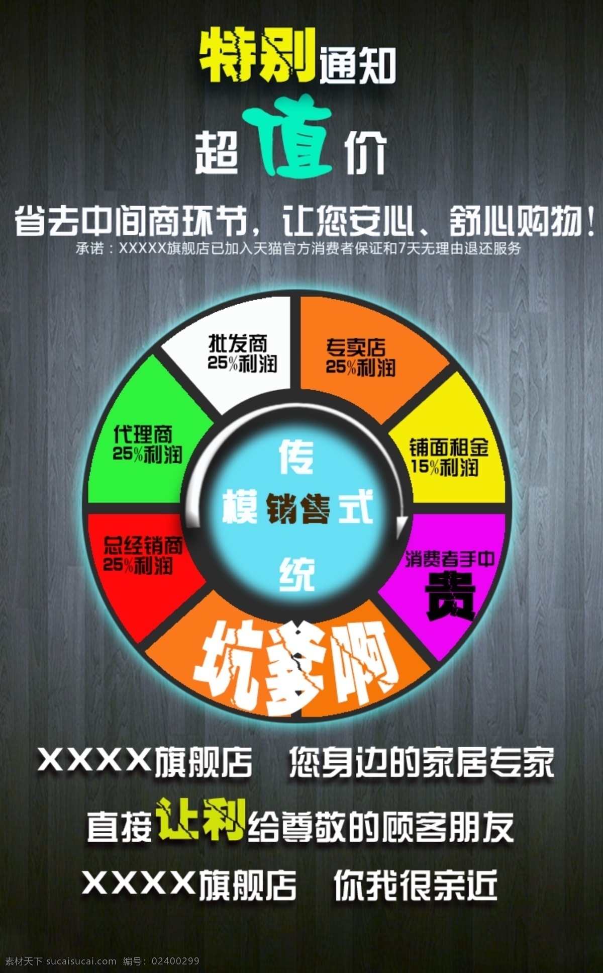 淘宝营销广告 营销 淘宝 广告 省去中间环节 厂家直销