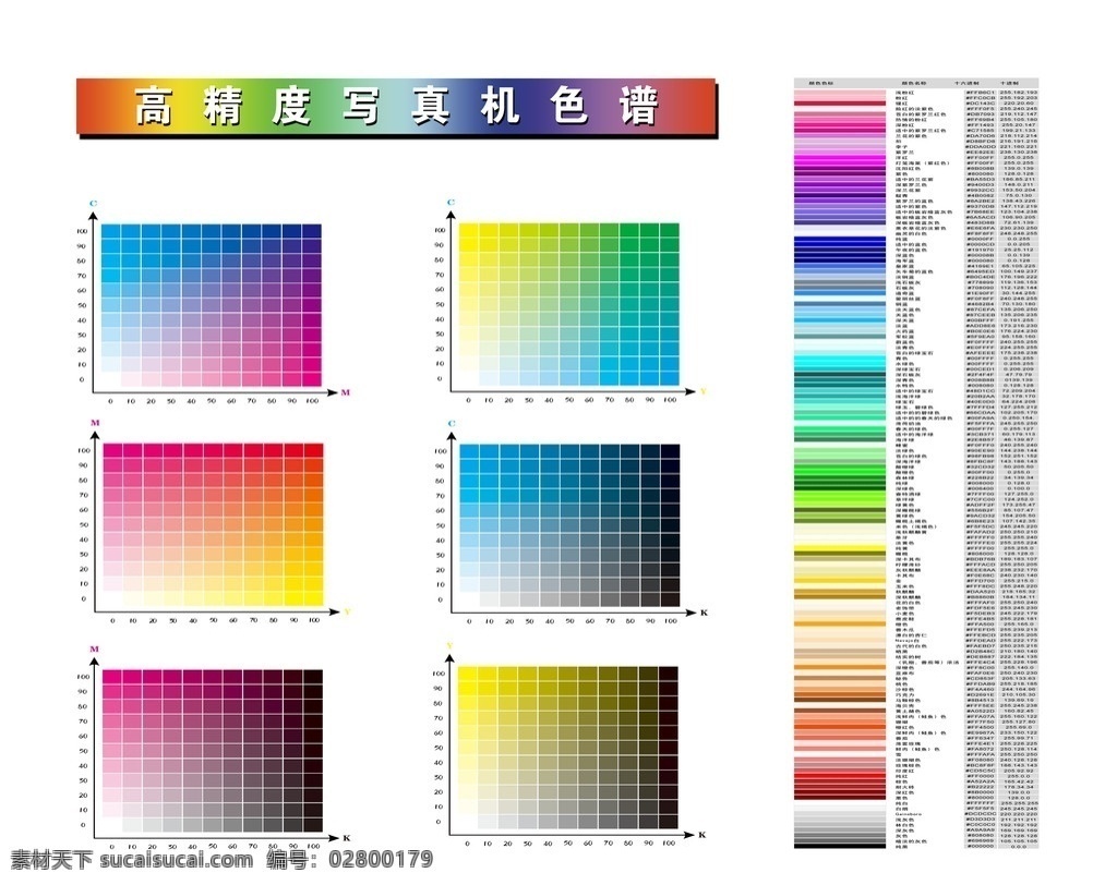 写真色谱 写真 色谱 彩色 分层 源文件