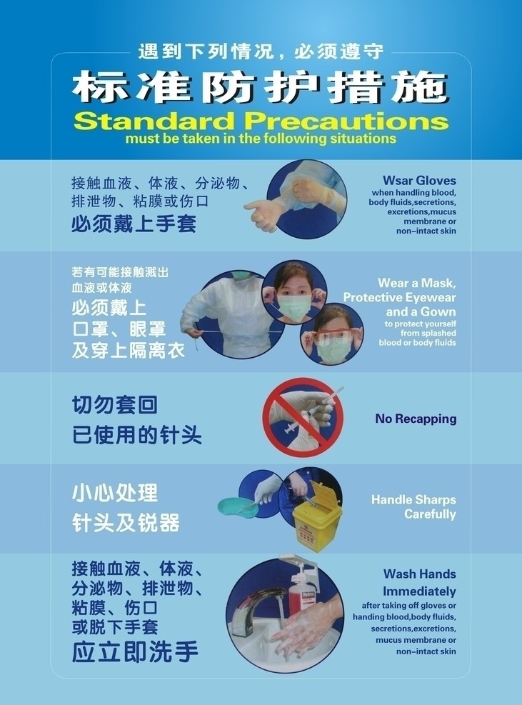 标准防护措施 医院 标准 防护 措施 展板 必须戴上手套 切勿 套 回 已 使用 针头 小心 处理 锐器 洗手 矢量