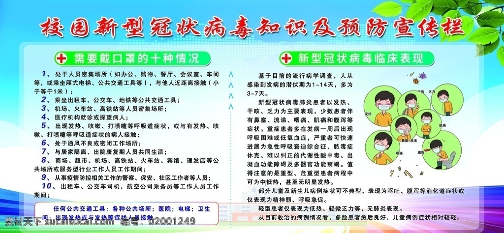 校园 预防 新 冠 病毒 新冠病毒 学校 学生图片 洗手 口罩佩戴方法 宣传栏 十种情况 分层