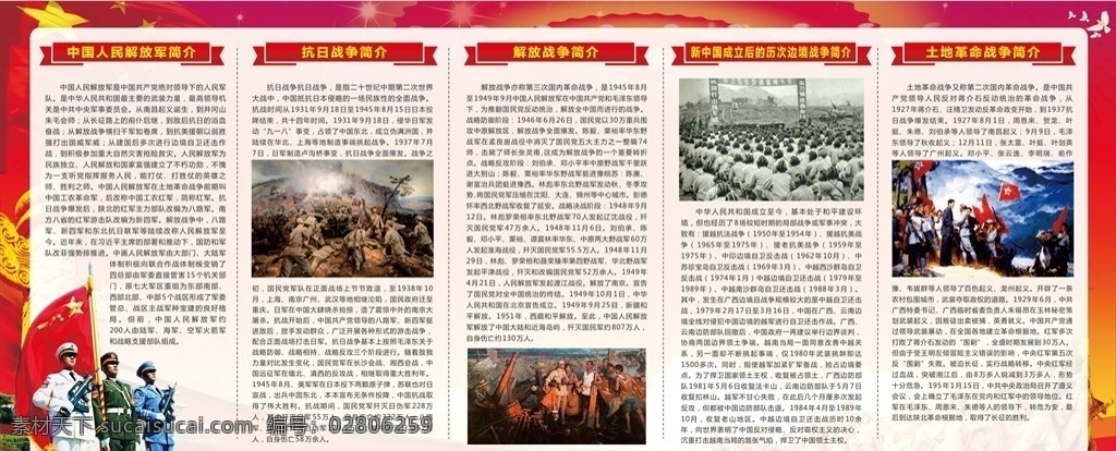 解放军简介 抗日战争简介 解放战争简介 边境战争简介 土地革命简介 展板模板