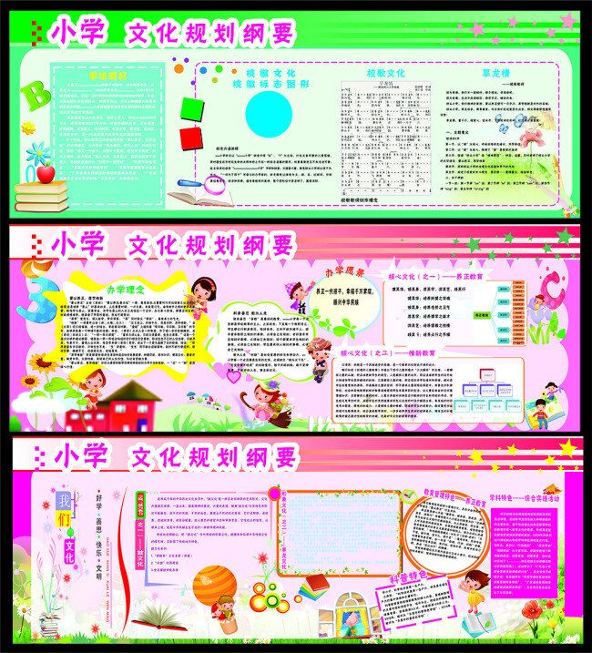 小学校 文化教育 宣传栏 展板 社区展板 党建文化墙 社区走廊 社区文化 文化走廊 社区墙体文化 异型展板 形象墙 社区党建 宣传展板 社区宣传栏