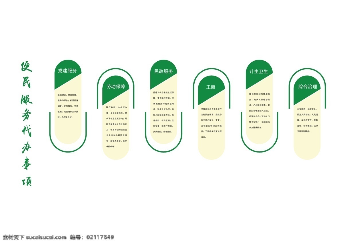 便民服务 便民 服务 制度 绿色 室内广告设计