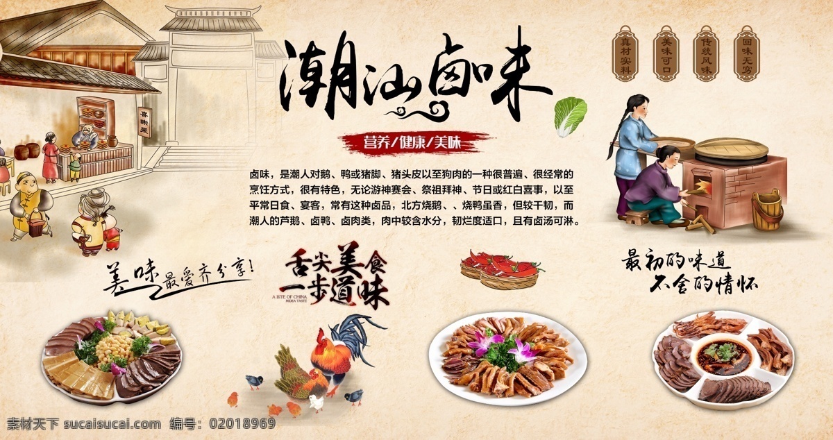 传统饮食海报 传统 饮食 美食文化 卤味 复古 潮汕 门头 海报