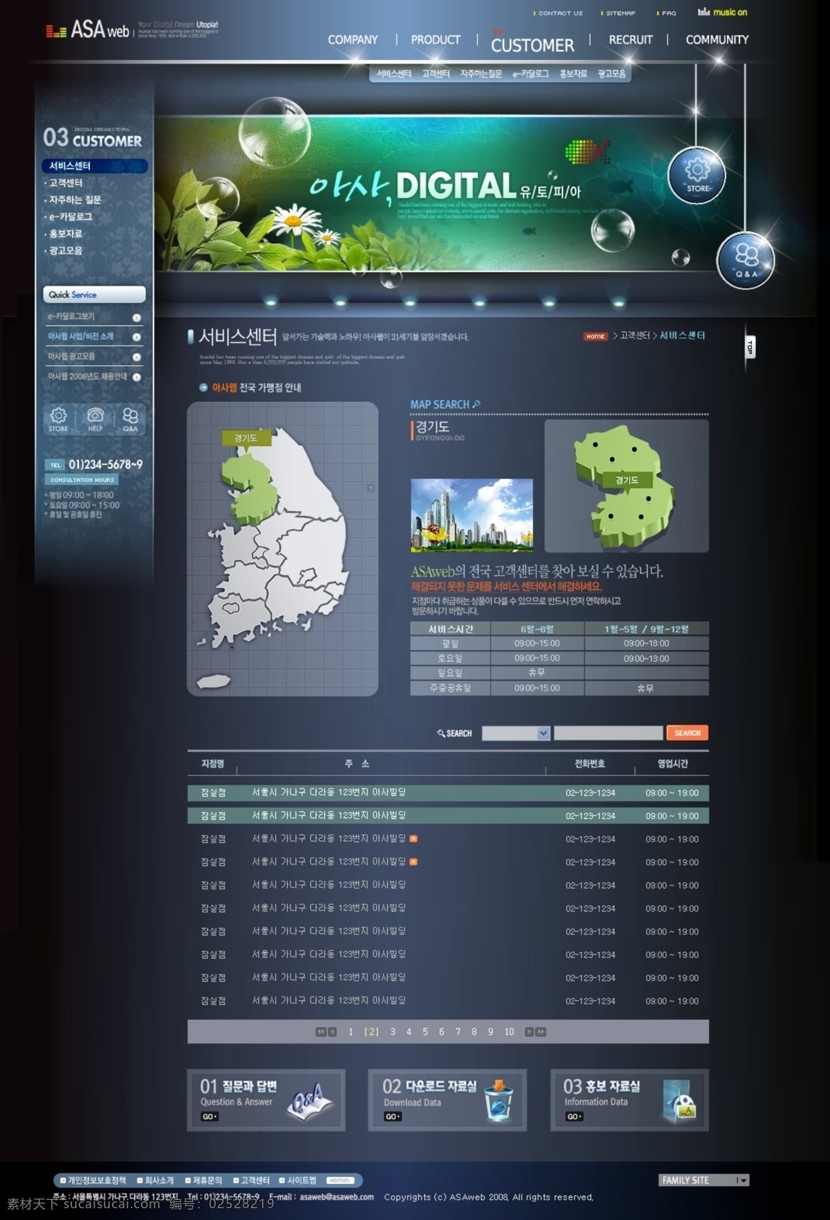 科技 内页 数码 网页模板 网页模版 英文 英文模板 源文件 数码科技 网页 模版 模板下载 网页素材