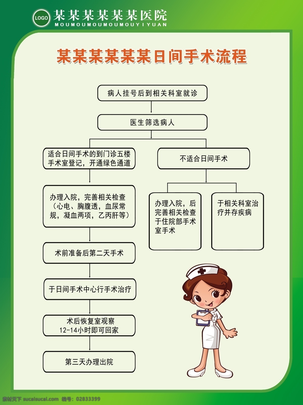 医院 日间 手术 流程 日间手术 流程图 图板 设计素材 医院素材 设计元素 psd格式