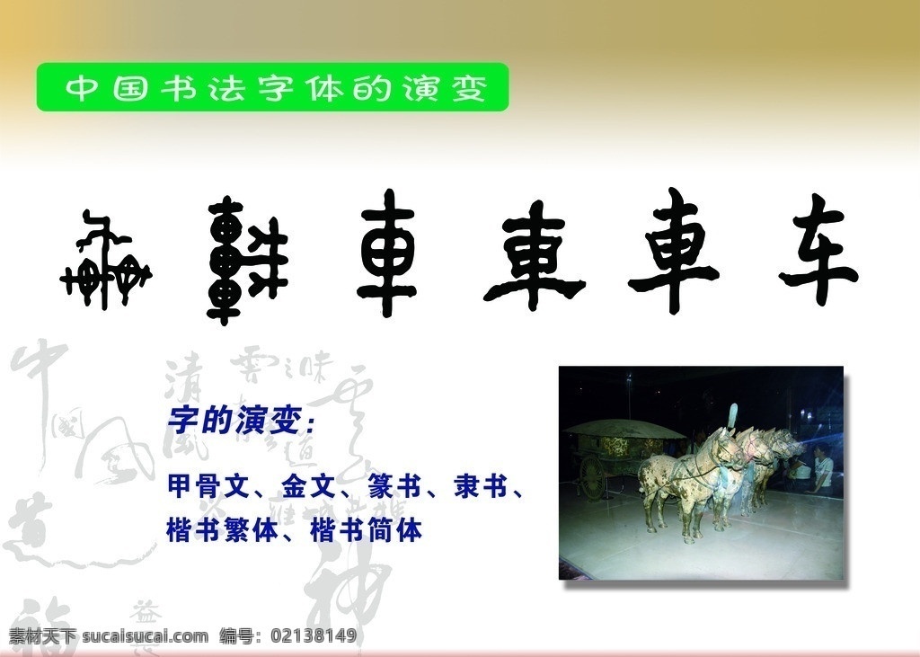 汉字的演变 学校 宣传牌板 文字 学校文化 国学知识 展板模板 广告设计模板 源文件