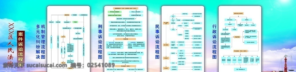 诉讼流程图 案件 诉讼 法院 流程图 法律
