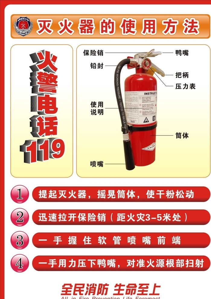 灭火器 使用方法 灭火器使用 消防标识 安全标识 灭火器标识 灭火器说明 灭火步骤 灭火器图片 灭火方法 灭火器步骤 干粉灭火 消防 安全 使用 方法