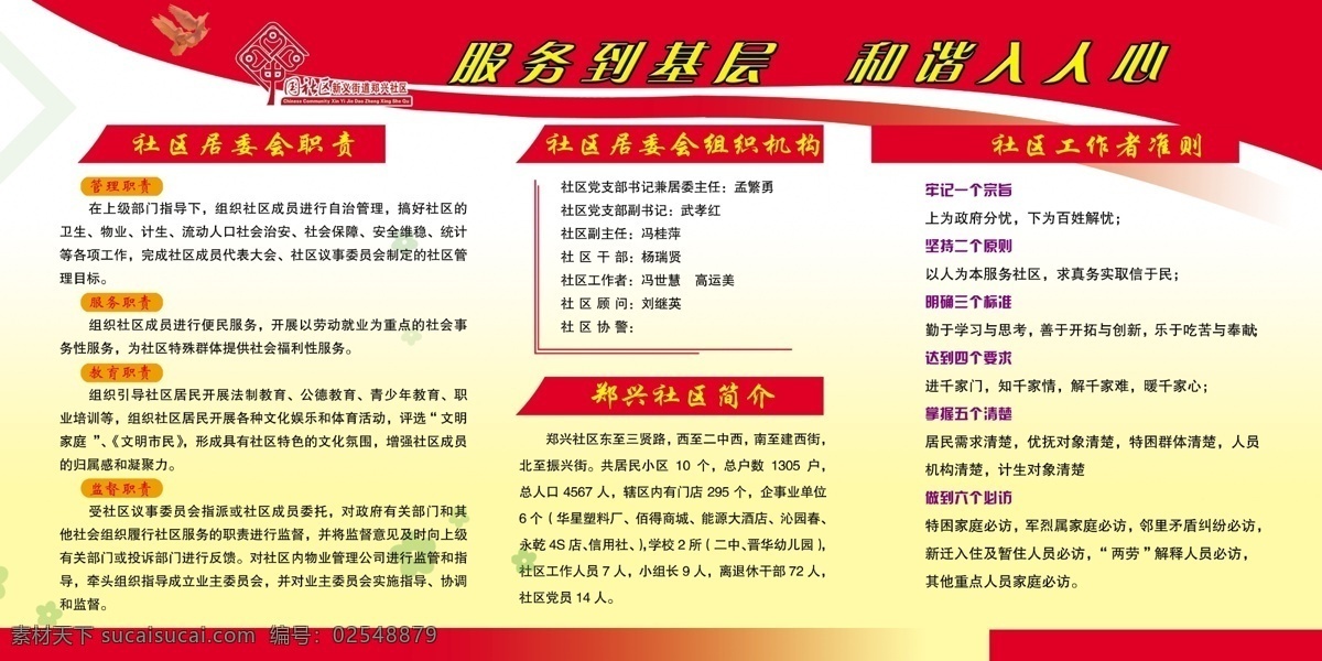 中国社区 社区居委会 村委会 居委会 居委会办事 居委会流程 居委会程序
