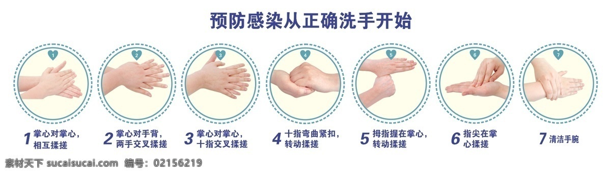 预防 感染 正确 洗手 开始 疫情 新冠病毒 新型冠状病毒 防范建议 洗手7步骤 正确洗手 招贴设计