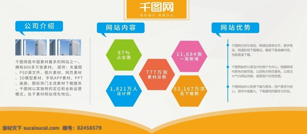 简约 大方 公司 介绍 公司简介 企业 文化 内容 展板 公司介绍 企业文化 企业宣传 高端大气 企业介绍 公司介绍展架 公司简介展架 公司宣传 商业展架 业务介绍 商务风